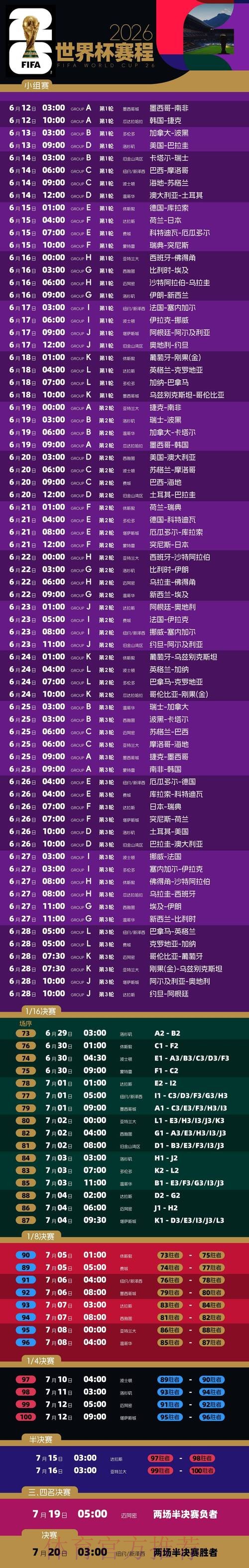 2026世界杯比赛时间高清版观看指南在哪里看 2026世界杯比赛时间高清版观看指南在哪里看